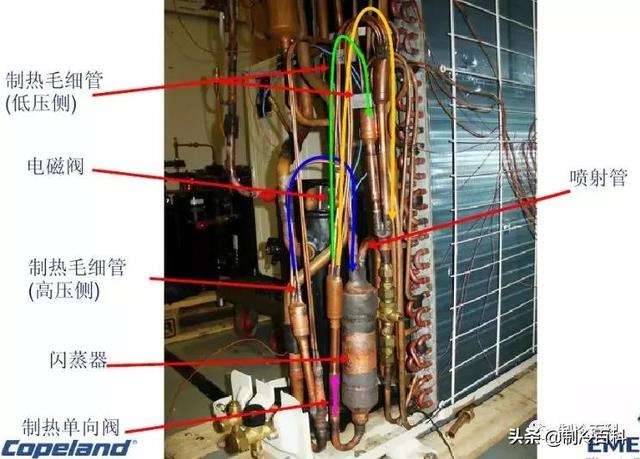 空氣能噴氣增焓原理，什么是空氣能熱泵噴氣增焓技術